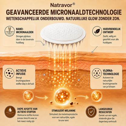 ⭐ 𝗡𝗮𝘁𝗿𝗮𝘃𝗼𝗿® Micronaald-bruiningspatch: Natuurlijke bronzen glow zonder UV & DHA