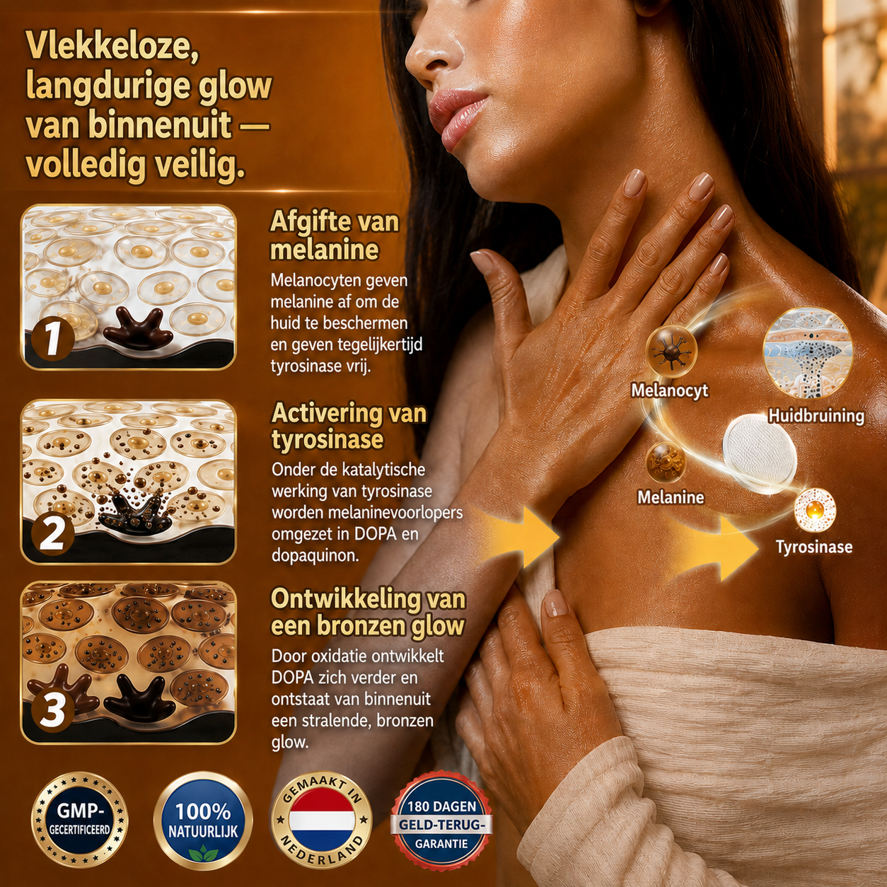 ⭐ 𝗡𝗮𝘁𝗿𝗮𝘃𝗼𝗿® Micronaald-bruiningspatch: Natuurlijke bronzen glow zonder UV & DHA