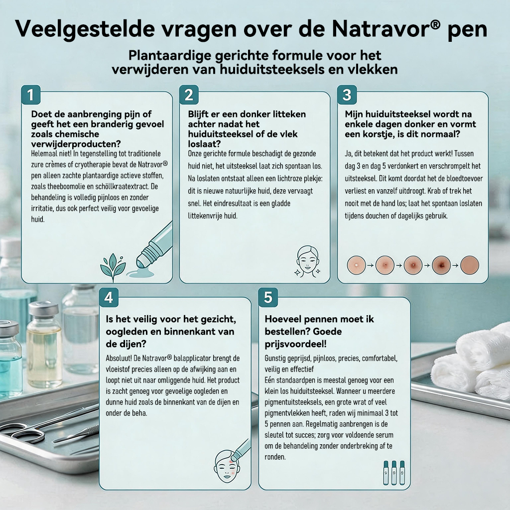 🍇Officiële merkshop | 🖊️Natravor® 7-daagse wratten- en vlekkenverwijderaar (pijnstillende applicator voor nauwkeurig aanbrengen, laat geen littekens achter)🌳